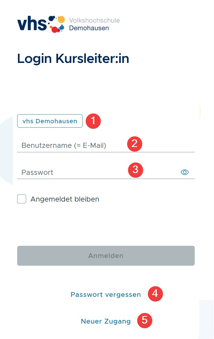 KMA-Abbildung