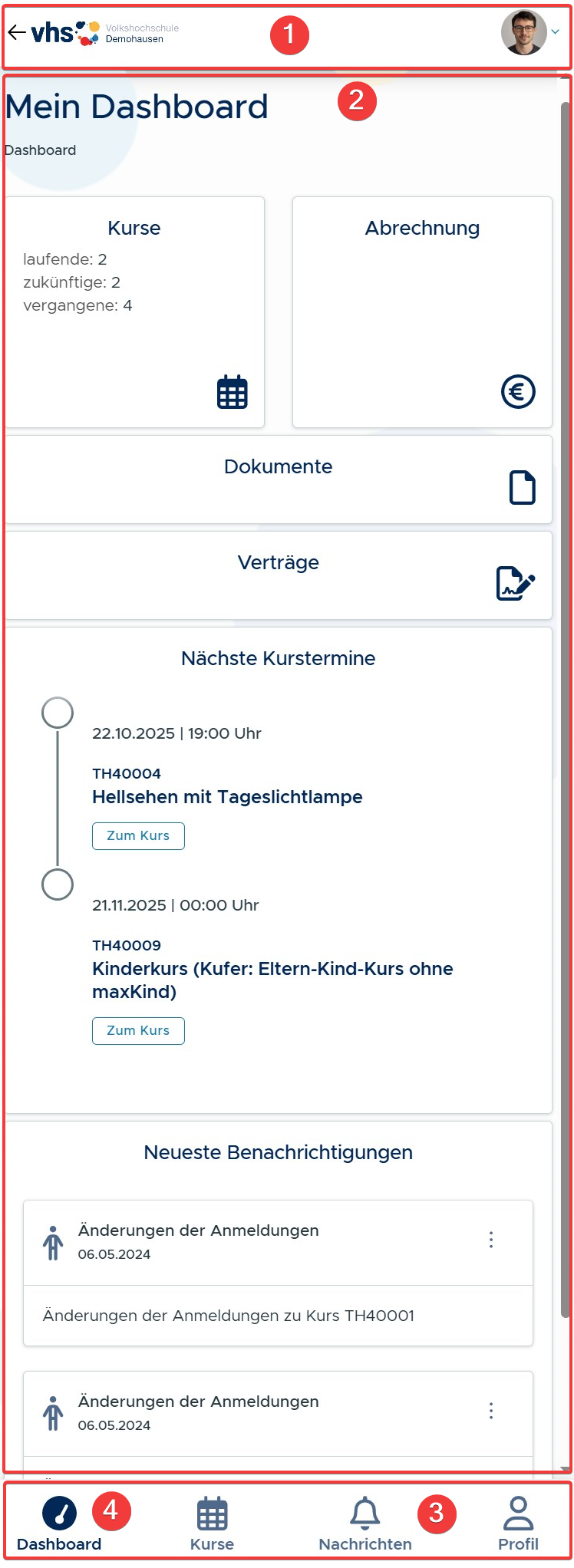 KMA-Abbildung