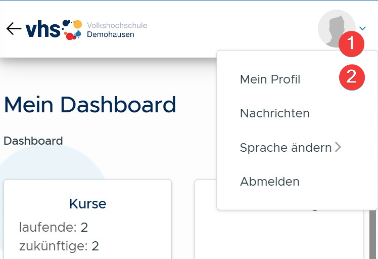 KMA-Abbildung