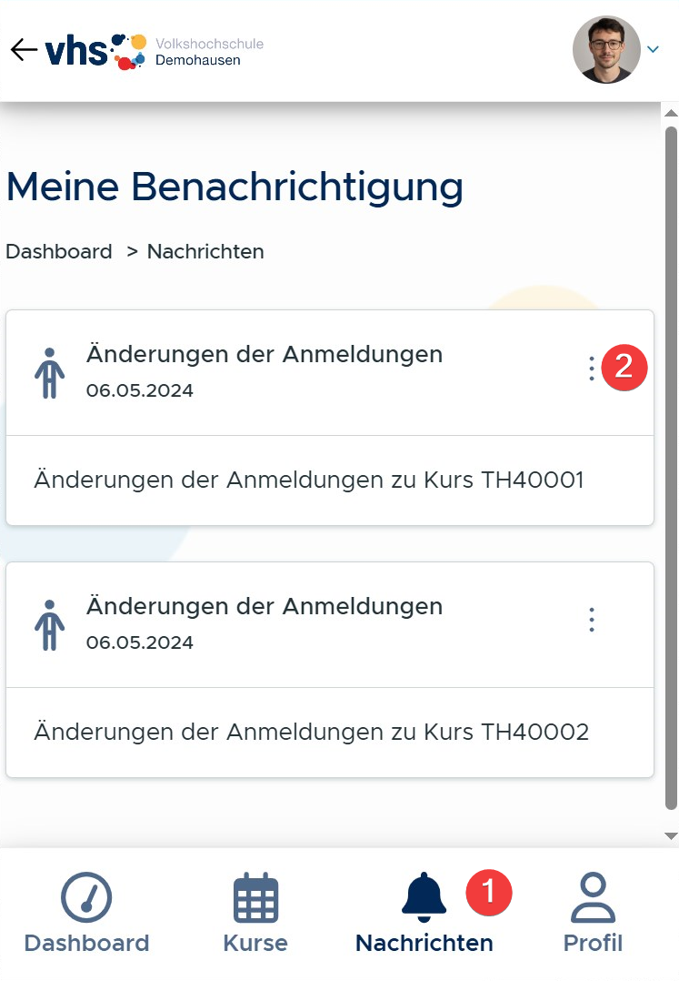 KMA-Abbildung