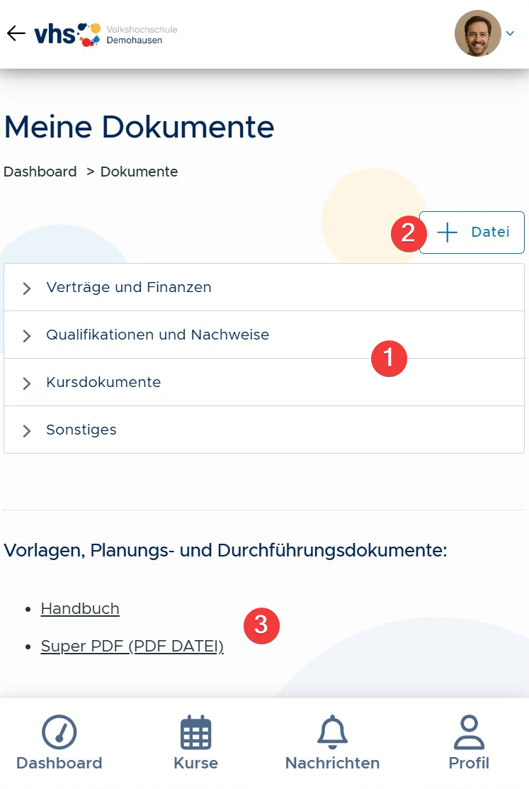 KMA-Abbildung