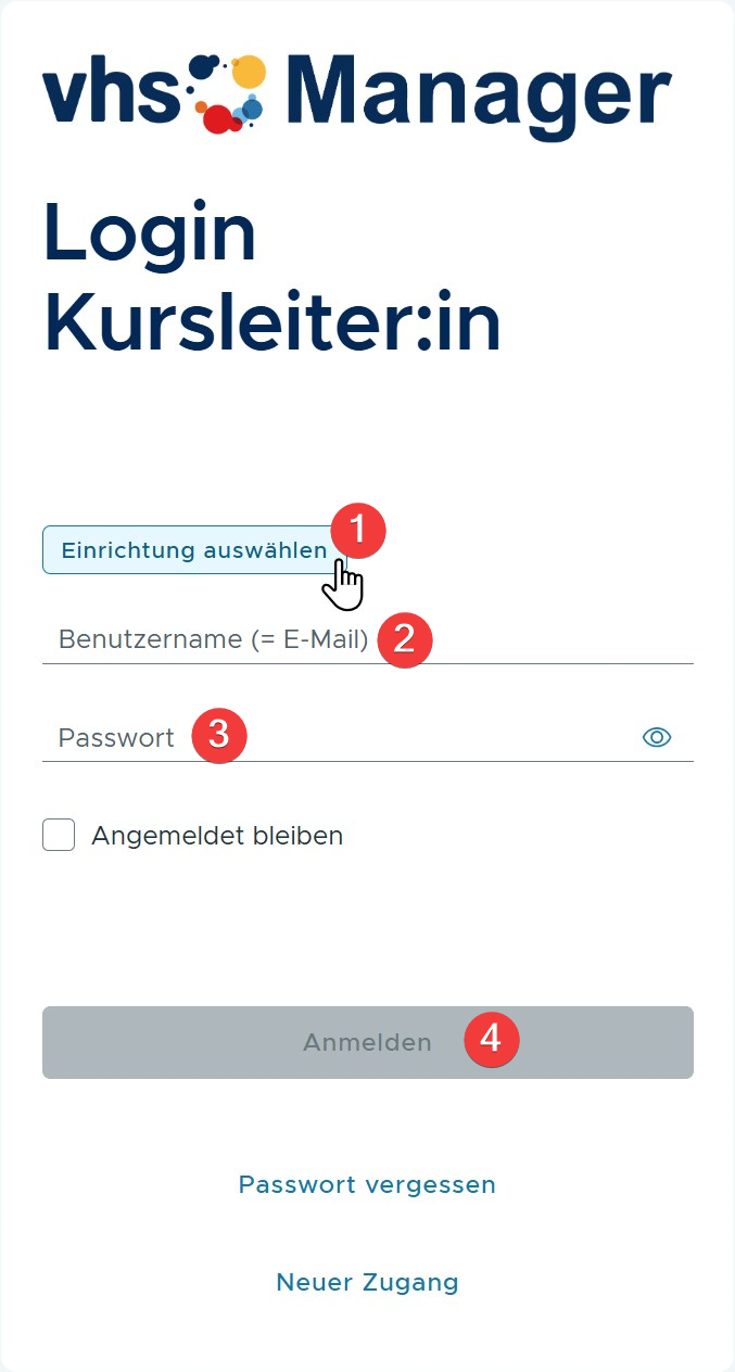 KMA-Abbildung