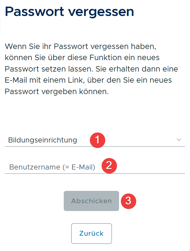 KMA-Abbildung