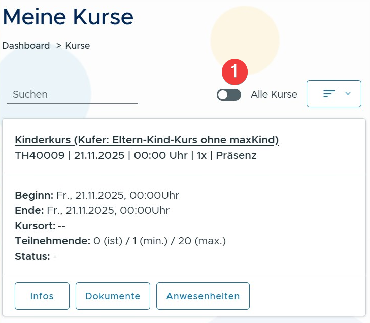 KMA-Abbildung