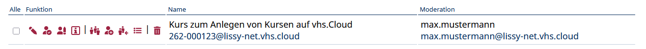 Moderator in der Kursübersicht